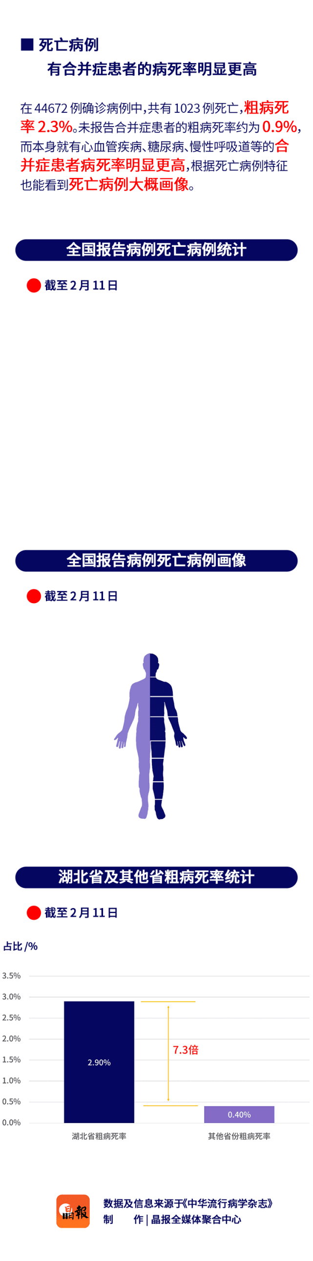 BBIN足球|小手拉大手,平安路上走——受降路小学幼儿园交通安全观摩活动(图1) BBIN官网